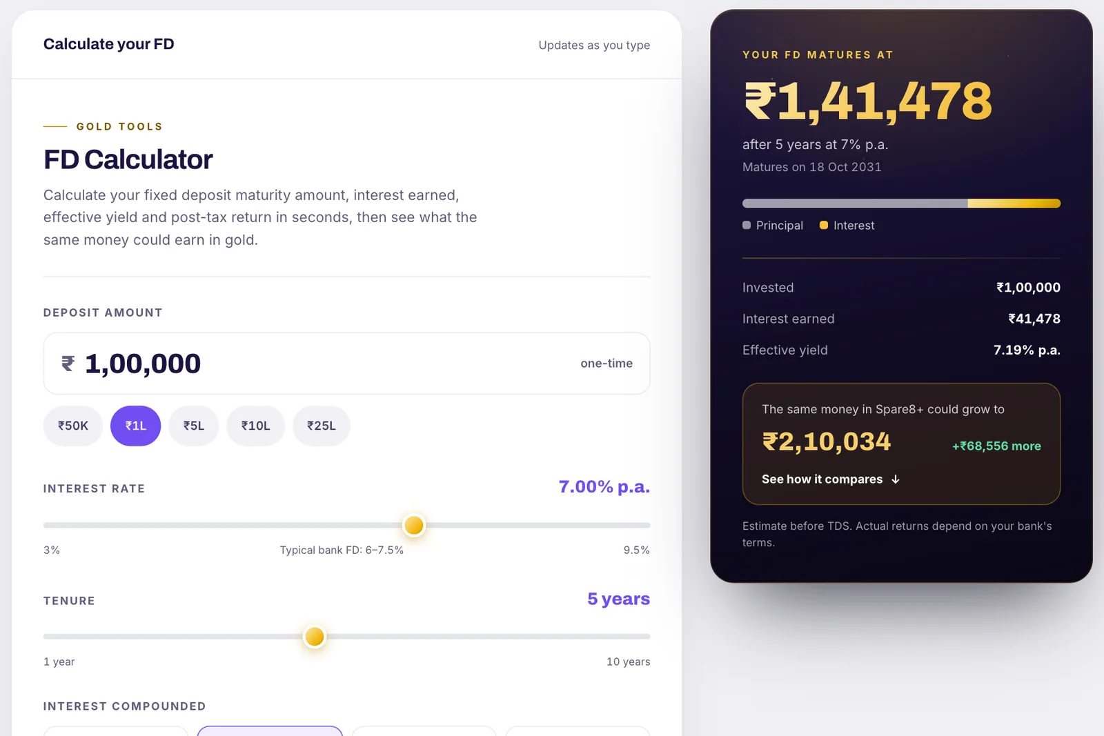 The Spare8 FD calculator showing the maturity amount on a ₹1,00,000 deposit at 7% for 5 years