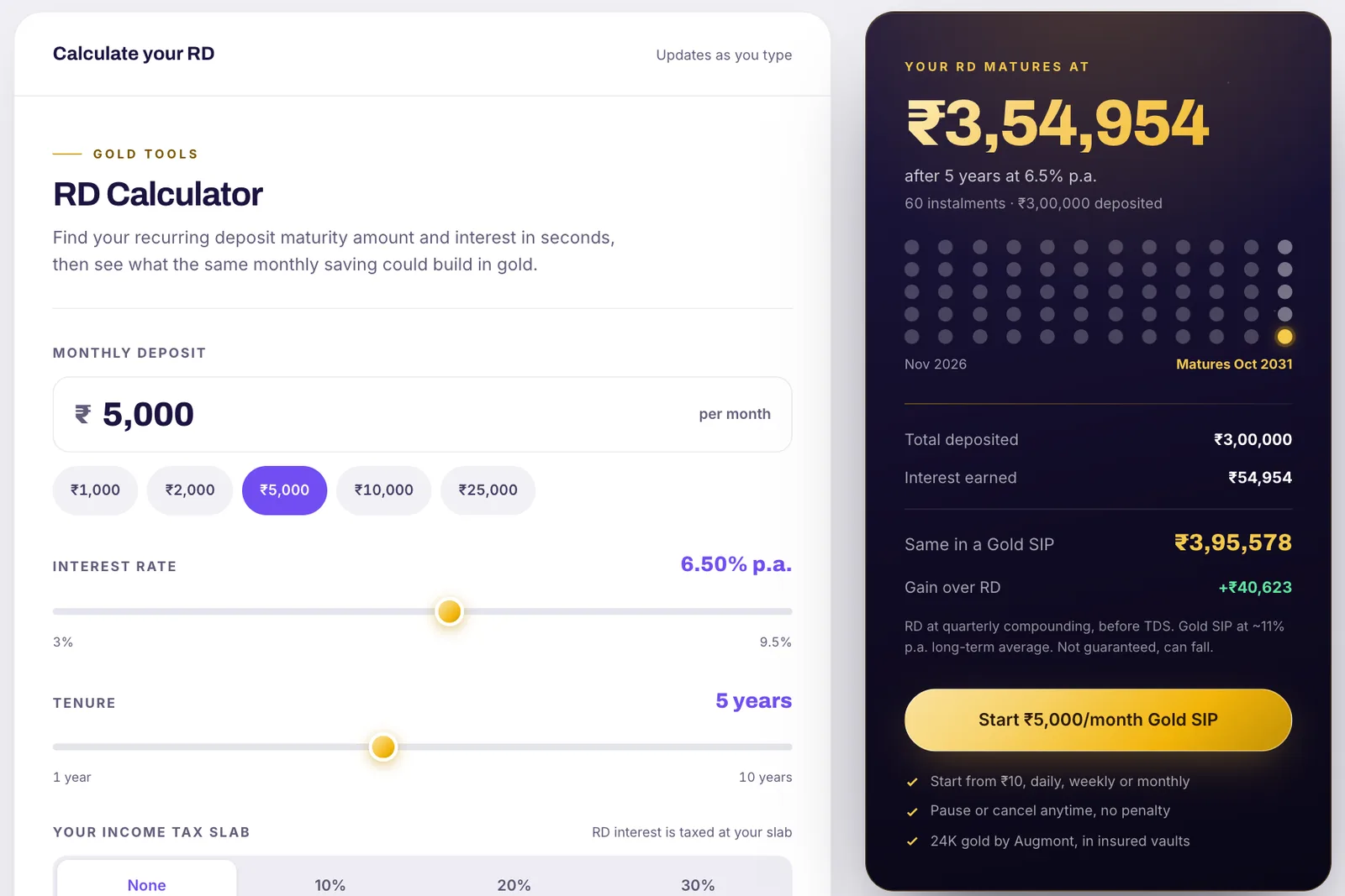 The RD calculator showing the maturity of ₹5,000 a month at 6.5% for 5 years